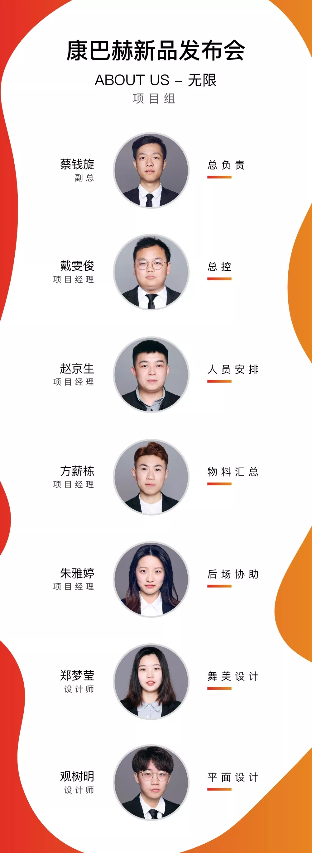 康巴赫新品發(fā)布會伍方項目組成員