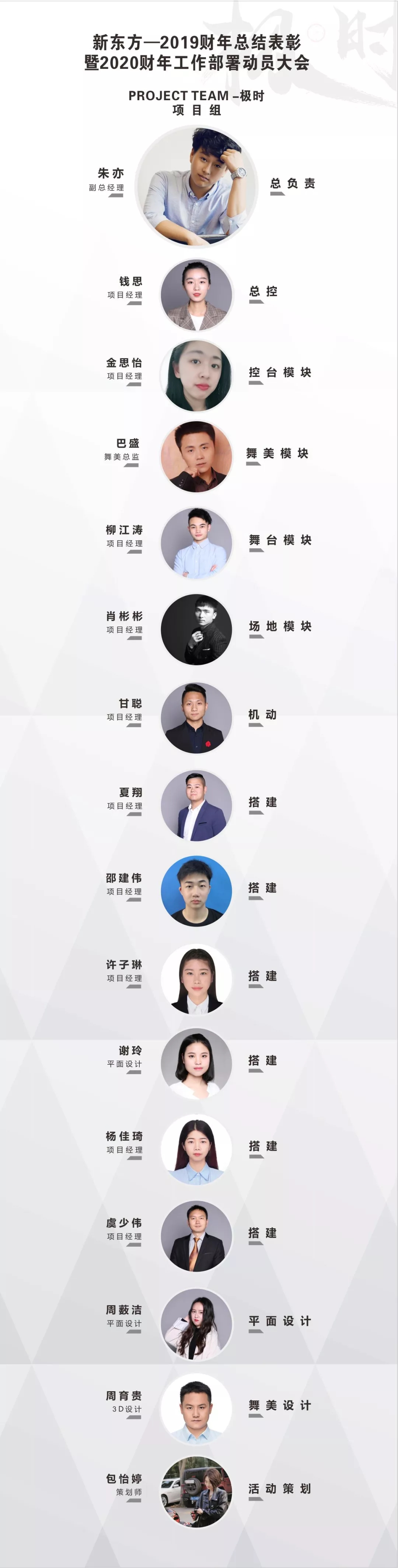 新東方年會伍方極時項目組