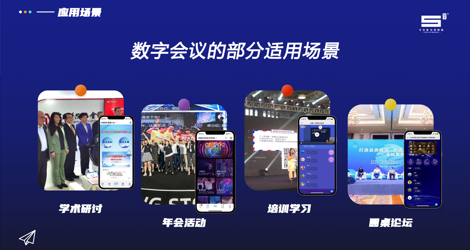 數字會議適用場景