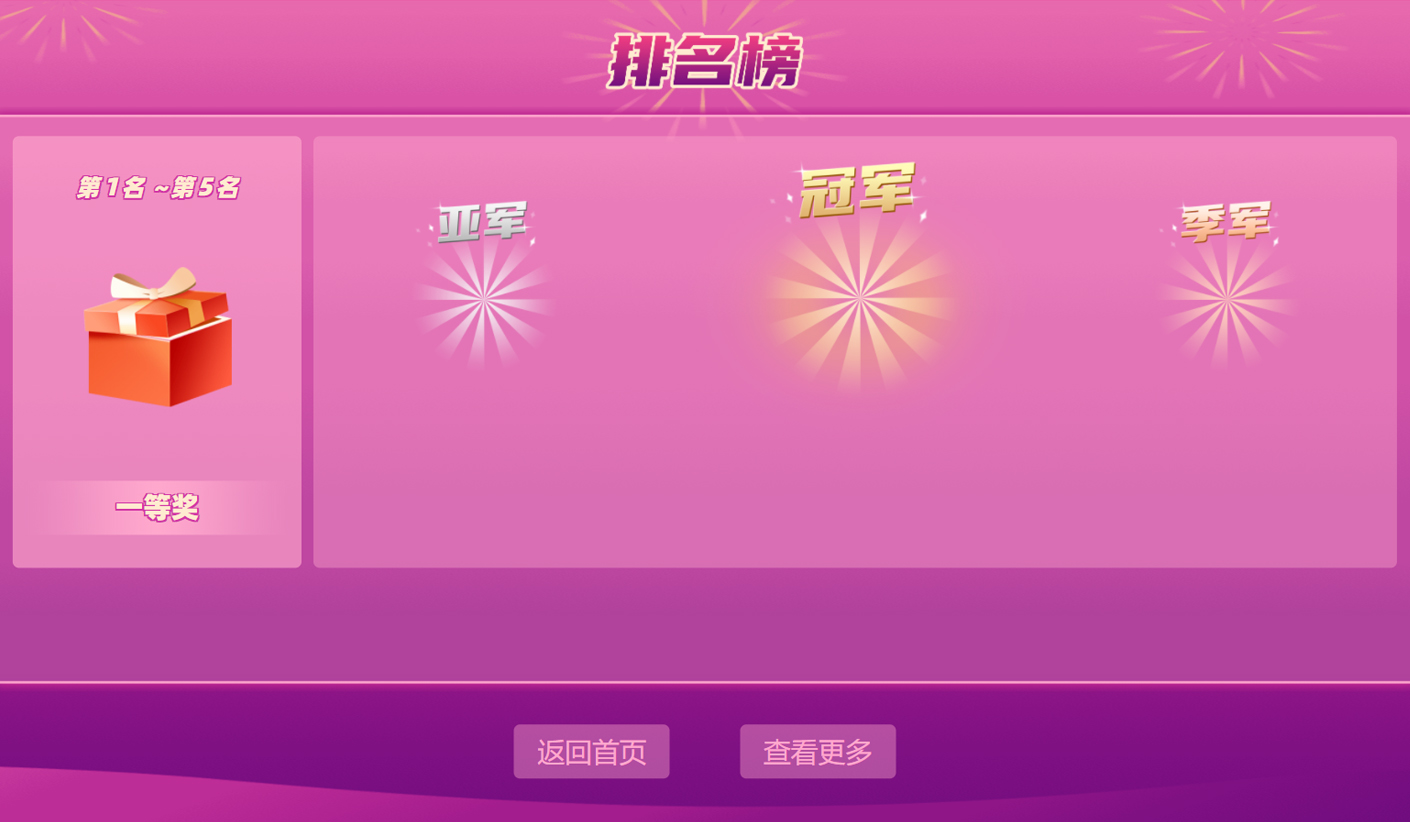 乘風破浪游戲比賽排名呈現畫面