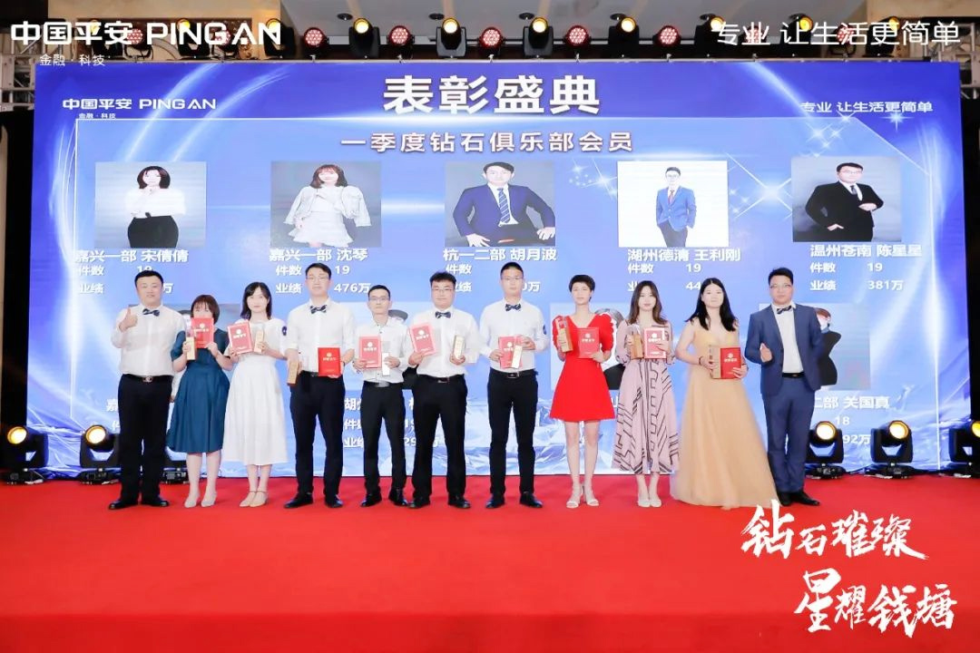 平安銀行高端客戶答謝表彰活動(dòng)